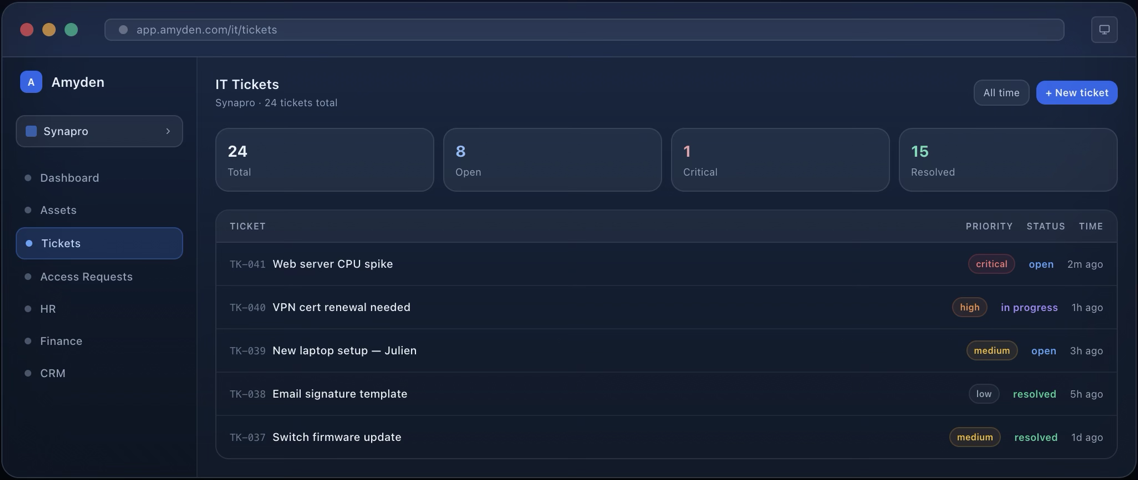 Amyden ERP — module IT Tickets